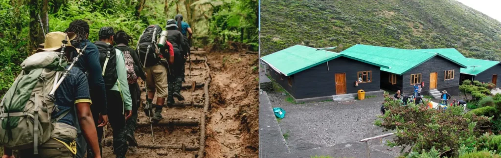 4 Days 3 Nights Leisure and acclimatization Climb